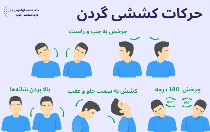 حرکات کششی گردن
