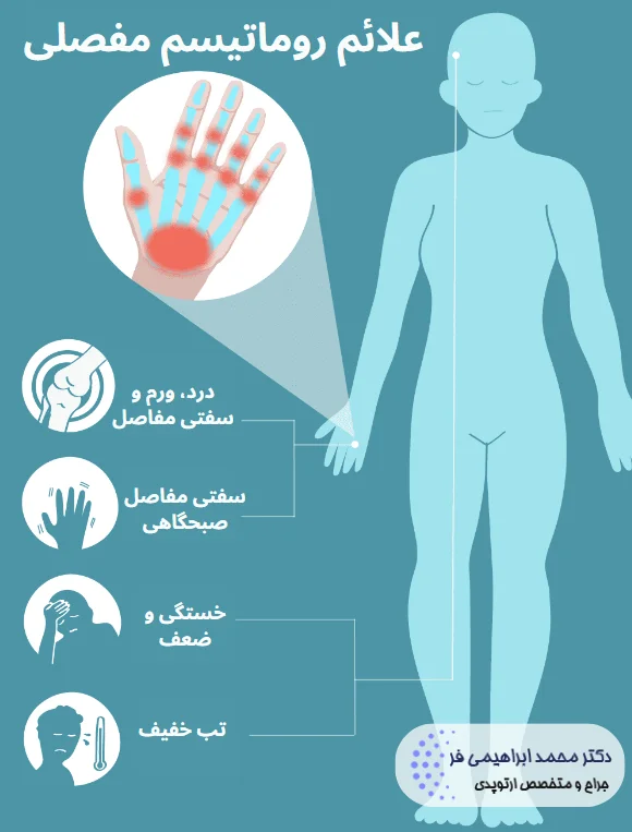 علائم روماتیسم مفصلی